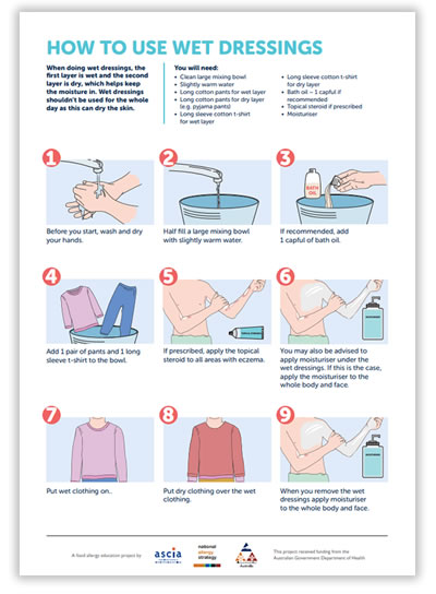 HOW TO USE WET DRESSINGS teens young adults