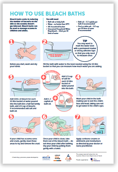 How to use bleach baths2