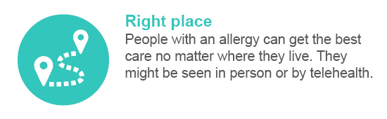Right place - People with an allergy can get the best care no matter where they live. They might be seen in person or by telehealth.